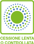 Cessione controllata